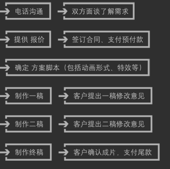 ����Ƭ�V��Ƭ��������