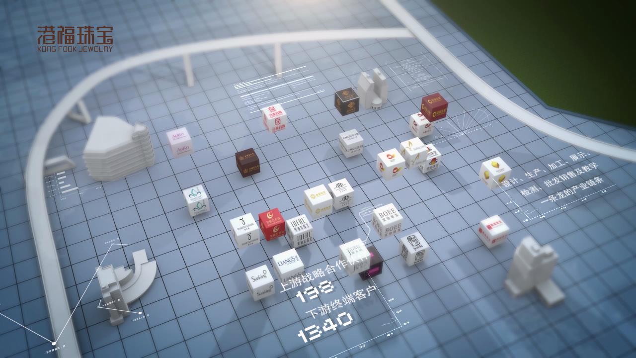 ���ڸ۸��錚��(chu��ng)������Ƭ